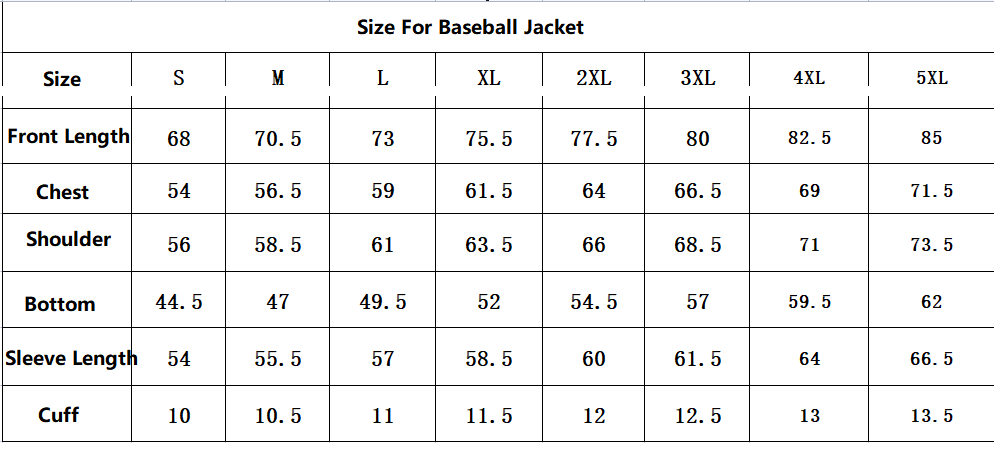 Ranking Varsity Jacket